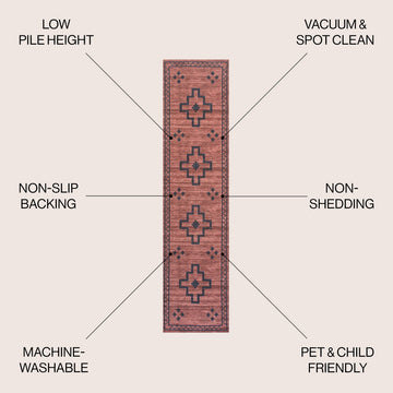 Korsa Geometric Medallion Machine-washable Area Rug